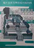 鳩ヶ谷氷川神社のその他建物