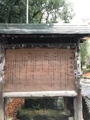 秩父神社の歴史