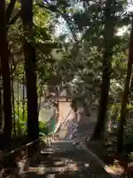 山王神社(千葉県)