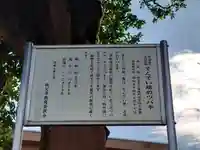 上宮地稲荷神社(埼玉県)