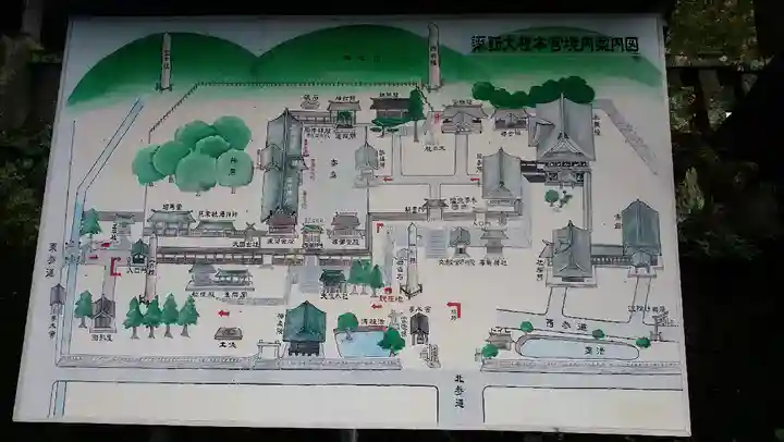 諏訪大社のその他建物