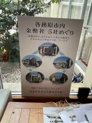 手力雄神社のその他建物