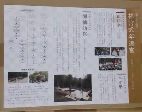 若宮神明社(愛知県)