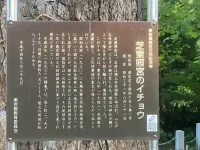 芝東照宮(東京都)