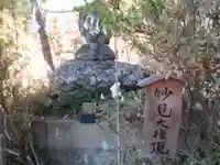 武州青梅金刀比羅神社(東京都)