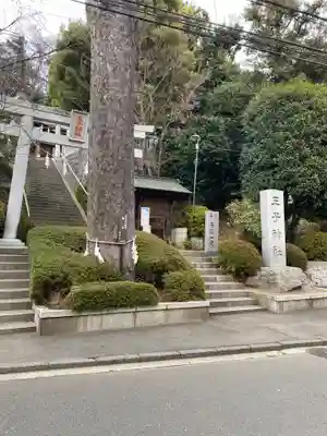 長津田王子神社(神奈川県)