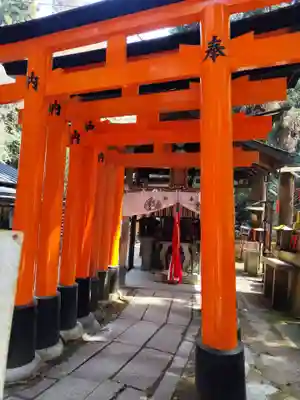 眼力社(京都府)