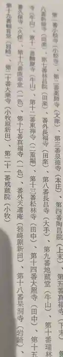 杲洞寺(愛知県)