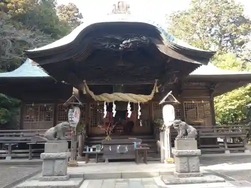 大國魂神社の本殿・本堂