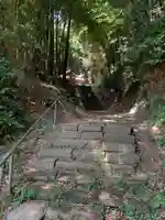 星之宮神社(千葉県)
