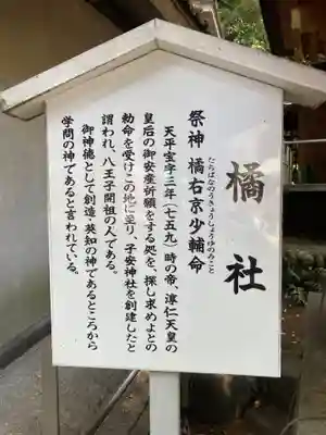 子安神社(東京都)