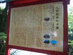 九頭龍神社本宮の歴史