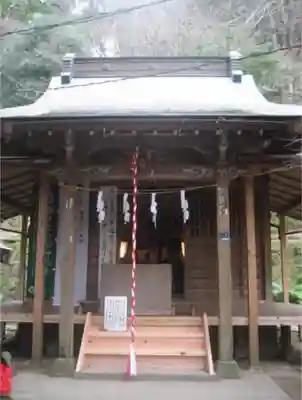 佐助稲荷神社の本殿・本堂