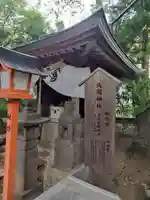 目黒富士浅間神社(東京都)