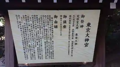東京大神宮の歴史