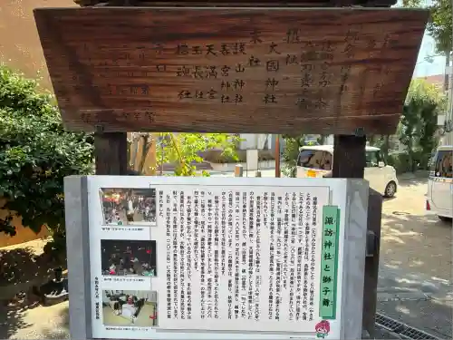 諏訪神社(大阪府)
