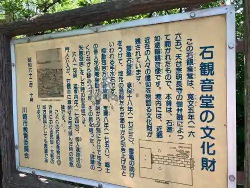 石観音の{uncategorized: "未分類", other: "その他", undefined: "問題あり", building: "その他建物", grave: "お墓", sacred_gate: "鳥居", guardian: "狛犬", statue: "像", buddha: "仏像", history: "歴史", nature: "自然", garden: "庭園", animal: "動物", pagoda: "塔", temizu: "手水舎", mountain_gate: "山門・神門", sanctuary: "本殿・本堂", subordinate: "末社・摂社", art: "芸術", scenery: "景色", jizo: "地蔵", ema: "絵馬", goshuin: "御朱印", omikuji: "おみくじ", items: "授与品その他", amulet: "お守り", goshuincho: "御朱印帳", eats: "食事", festival: "お祭り", votive_dance: "神楽", shichigosan: "七五三参", wedding: "結婚式", experience: "体験その他", initially: "初詣", around: "周辺", anti_infection: "感染症対策"}