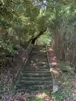 諏訪神社(千葉県)