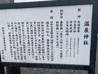 温泉神社の歴史