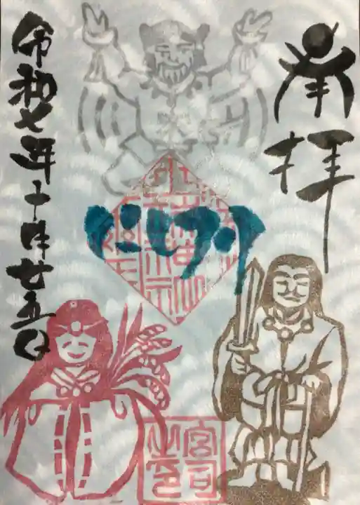 田端神社(東京都)