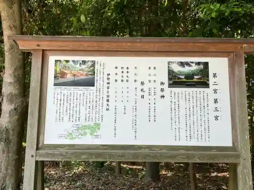宗像大社の{uncategorized: "未分類", other: "その他", undefined: "問題あり", building: "その他建物", grave: "お墓", sacred_gate: "鳥居", guardian: "狛犬", statue: "像", buddha: "仏像", history: "歴史", nature: "自然", garden: "庭園", animal: "動物", pagoda: "塔", temizu: "手水舎", mountain_gate: "山門・神門", sanctuary: "本殿・本堂", subordinate: "末社・摂社", art: "芸術", scenery: "景色", jizo: "地蔵", ema: "絵馬", goshuin: "御朱印", omikuji: "おみくじ", items: "授与品その他", amulet: "お守り", goshuincho: "御朱印帳", eats: "食事", festival: "お祭り", votive_dance: "神楽", shichigosan: "七五三参", wedding: "結婚式", experience: "体験その他", initially: "初詣", around: "周辺", anti_infection: "感染症対策"}