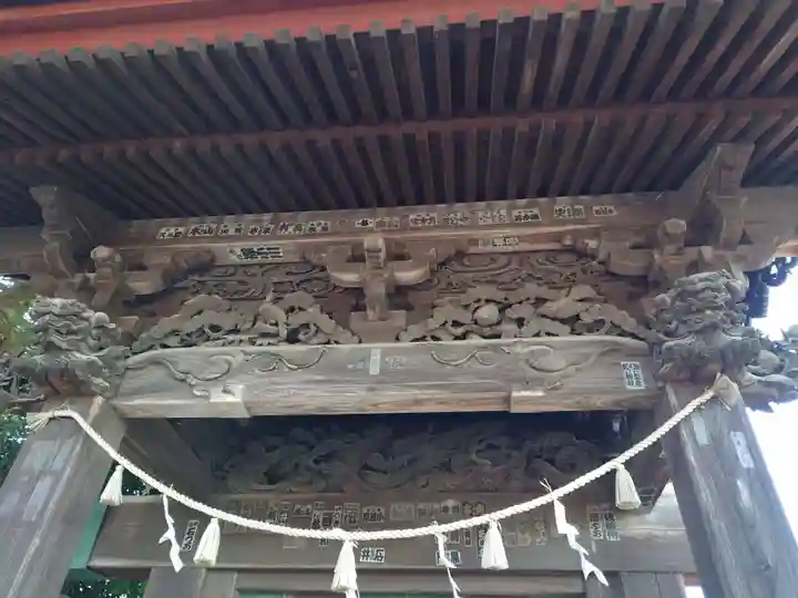 金鑚神社の芸術