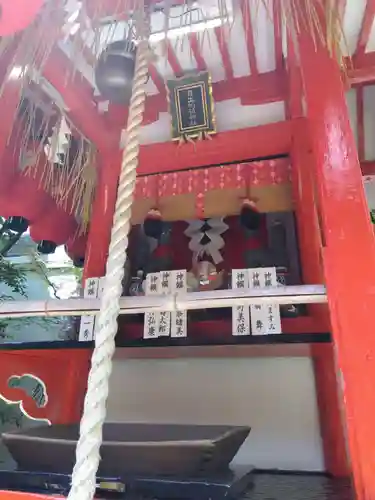 錦天満宮の末社・摂社