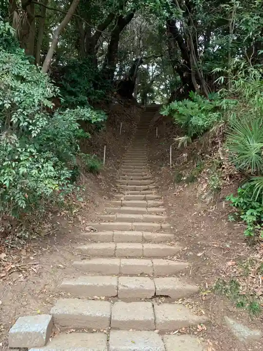 浅間神社(千葉県)
