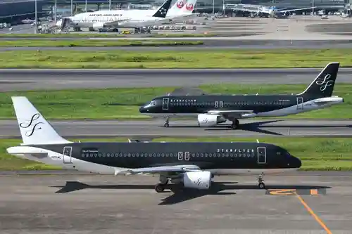 東京羽田 穴守稲荷神社(東京都)