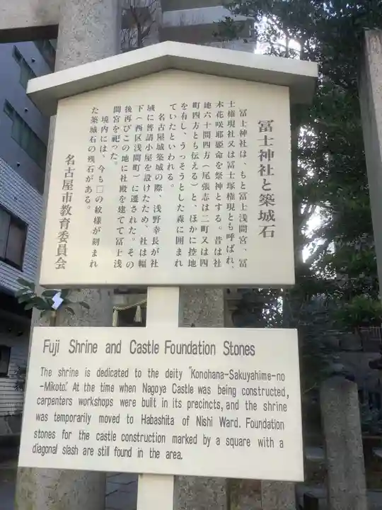 冨士神社の歴史