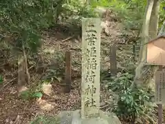 二葉姫稲荷神社(京都府)