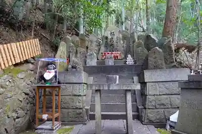 伏見稲荷大社の末社・摂社