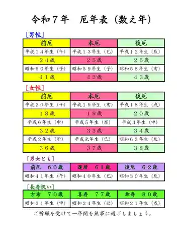 美奈宜神社(福岡県)