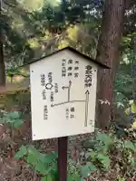 香取神社のその他建物