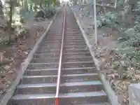 雨武主神社(東京都)