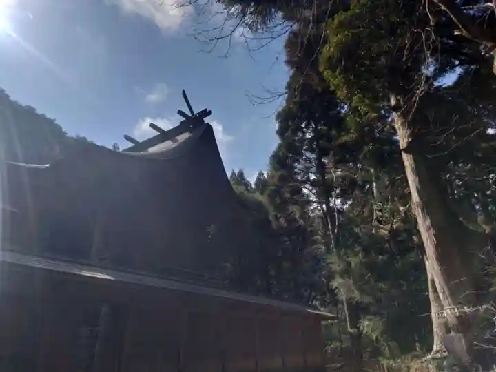 白鳥神社の本殿・本堂