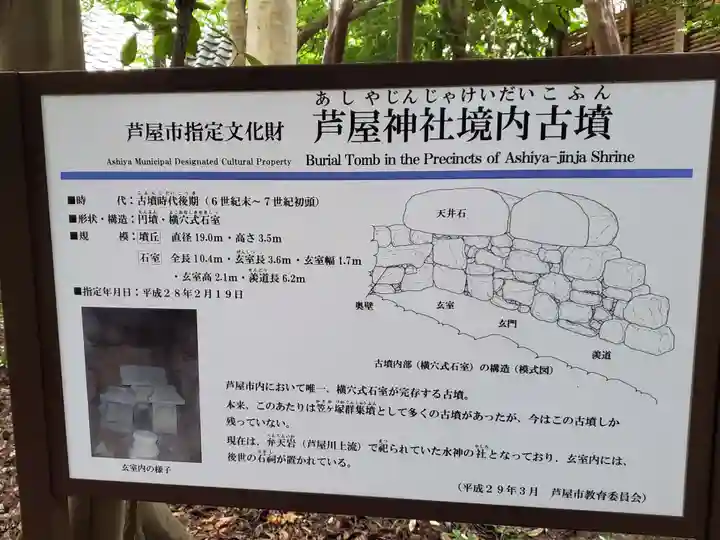 芦屋神社のその他建物