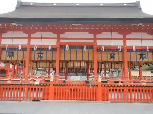 伏見稲荷大社の本殿・本堂