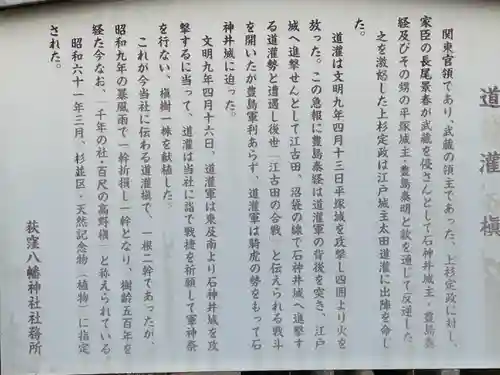 荻窪八幡神社の歴史