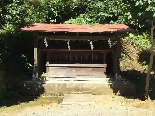 八幡神社(東京都)