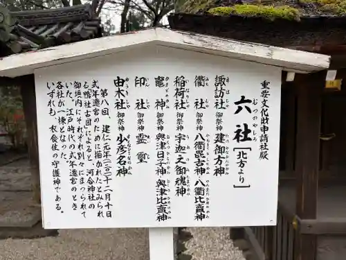 河合神社（鴨川合坐小社宅神社）の{uncategorized: "未分類", other: "その他", undefined: "問題あり", building: "その他建物", grave: "お墓", sacred_gate: "鳥居", guardian: "狛犬", statue: "像", buddha: "仏像", history: "歴史", nature: "自然", garden: "庭園", animal: "動物", pagoda: "塔", temizu: "手水舎", mountain_gate: "山門・神門", sanctuary: "本殿・本堂", subordinate: "末社・摂社", art: "芸術", scenery: "景色", jizo: "地蔵", ema: "絵馬", goshuin: "御朱印", omikuji: "おみくじ", items: "授与品その他", amulet: "お守り", goshuincho: "御朱印帳", eats: "食事", festival: "お祭り", votive_dance: "神楽", shichigosan: "七五三参", wedding: "結婚式", experience: "体験その他", initially: "初詣", around: "周辺", anti_infection: "感染症対策"}