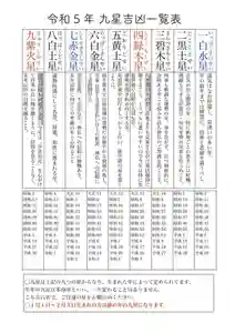 玉眞院玉川大師のお祭り 2022年12月07日(水)〜(2022年12月09日(金) 12時27分51秒投稿)