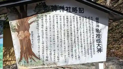 浦幌神社・乳神神社の歴史