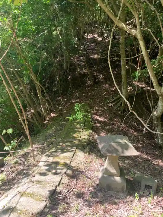 大代神社(千葉県)