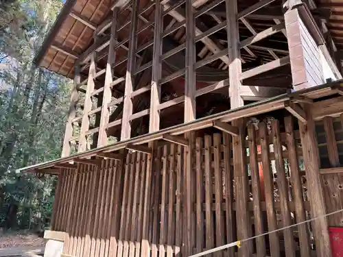 安房神社(栃木県)