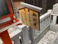 伏見小林稲荷神社のその他建物