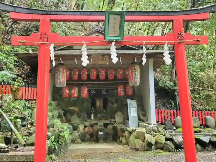 長等山不動明王の末社・摂社