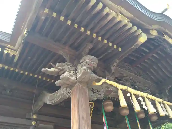 赤羽八幡神社(東京都)