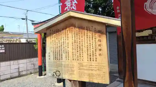 鎌達稲荷神社(京都府)