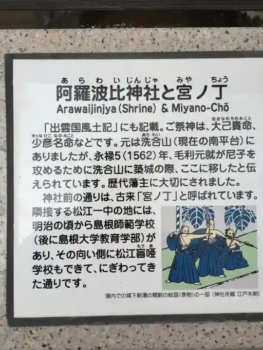 阿羅波比神社の歴史